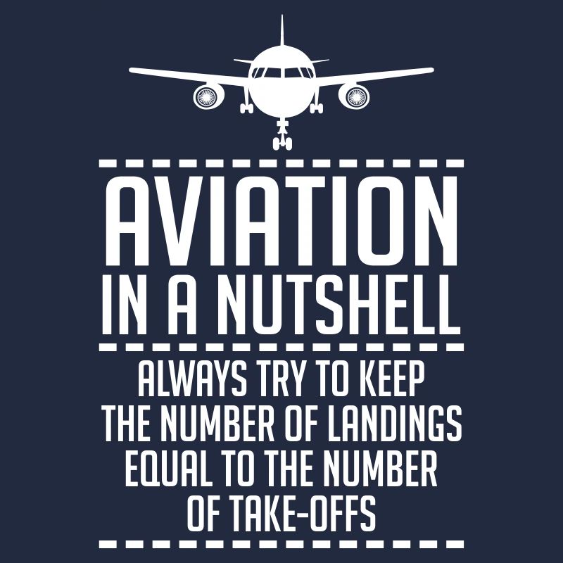 Aviation in a Nutshell