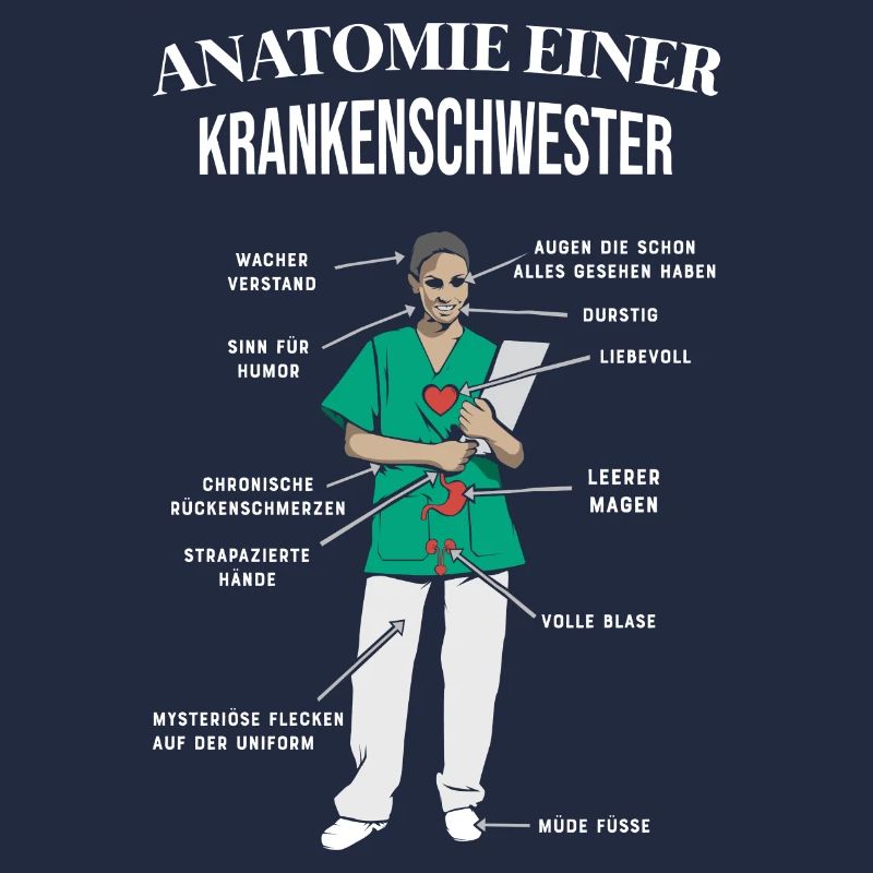 Anatomie einer Krankenschwester