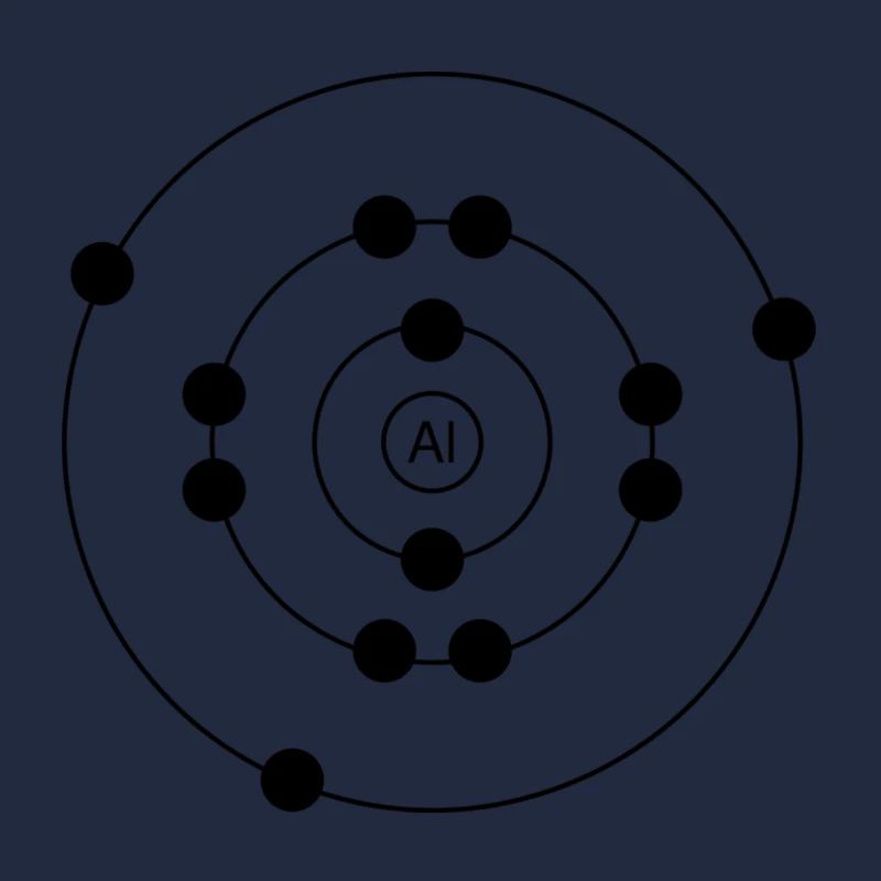 atom