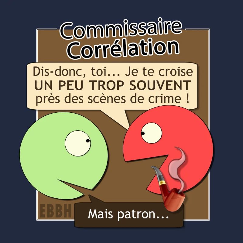 Correlation Commissioner