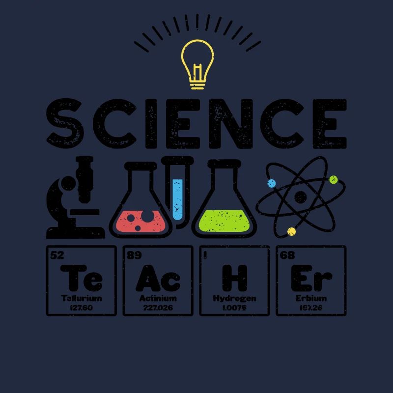 Science Teacher - Science