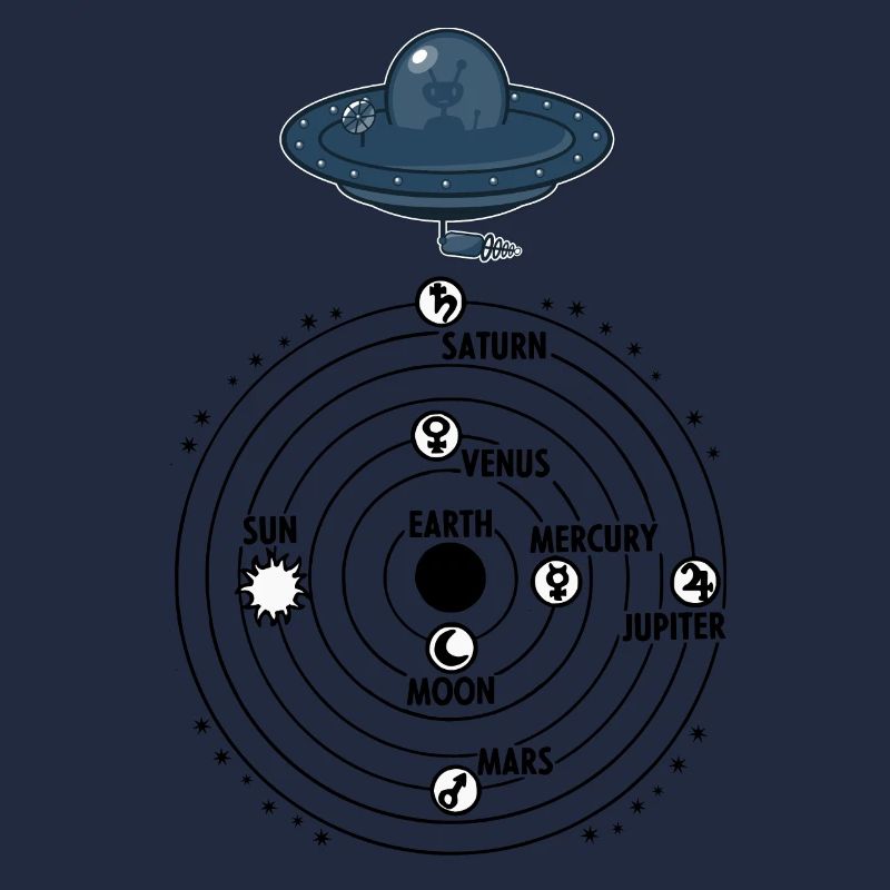 Außerirdisch Alien Verschwörungstheorie