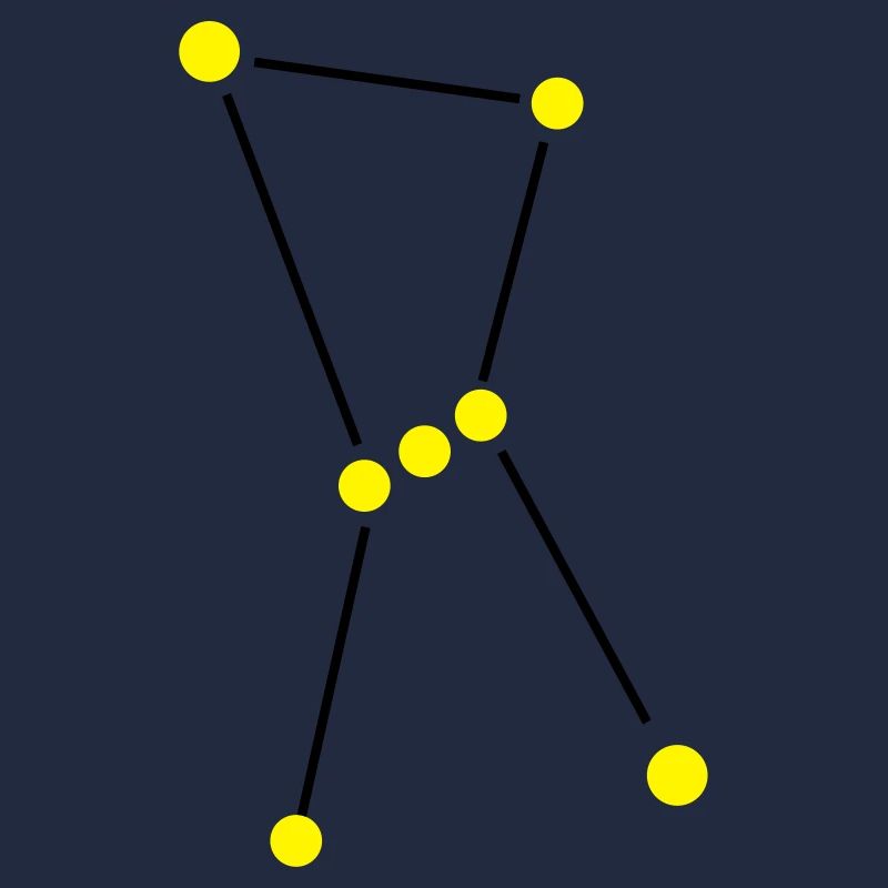 Star constellation Orion