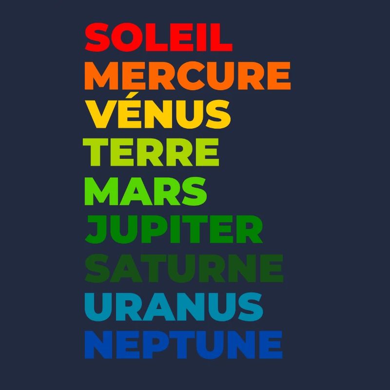 Le Système solaire