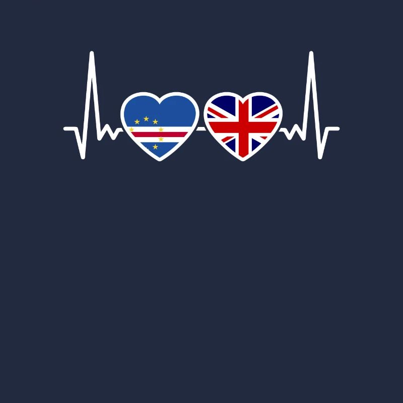 Cap-Vert Drapeau du Royaume-Uni