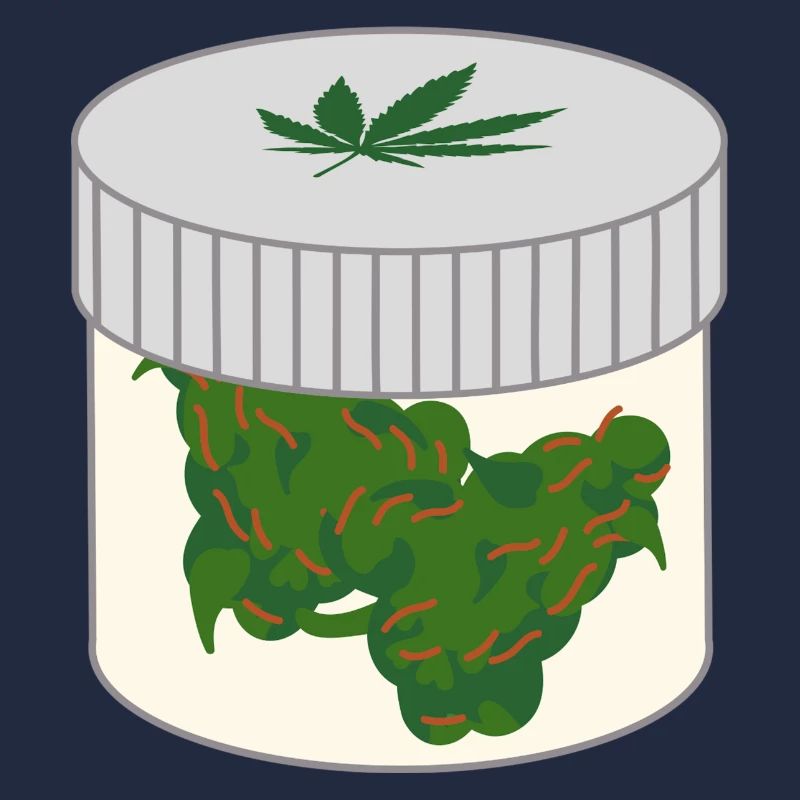 Cannabis Dose