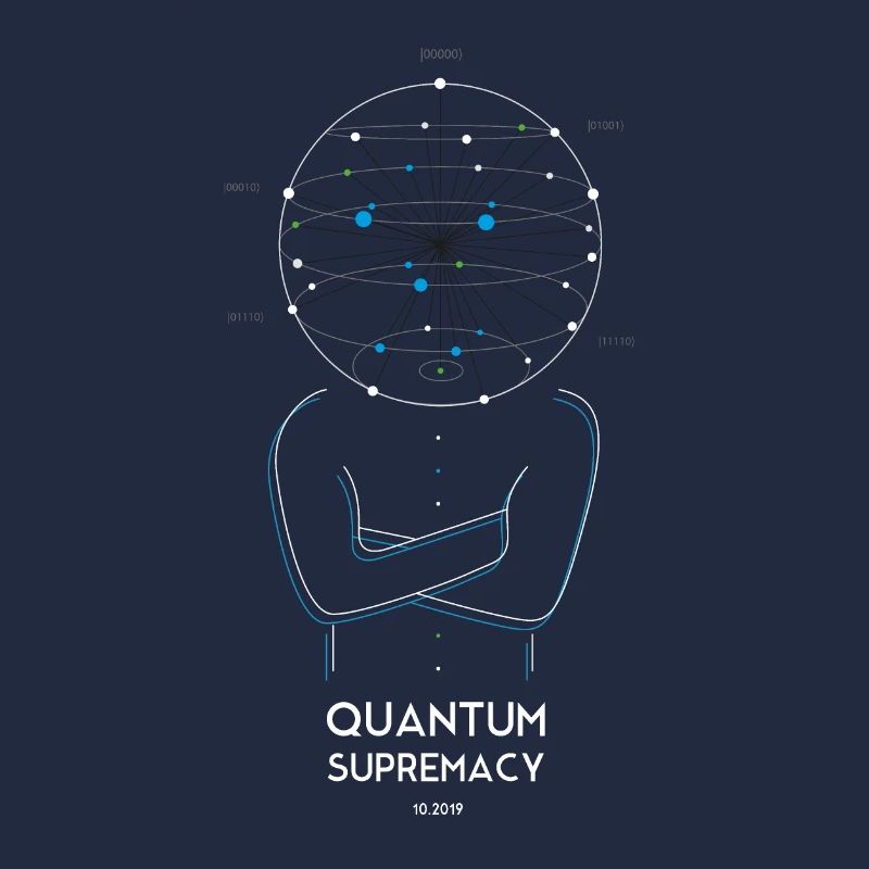 Quantum Supremacy 2019 - Supériorité quantique