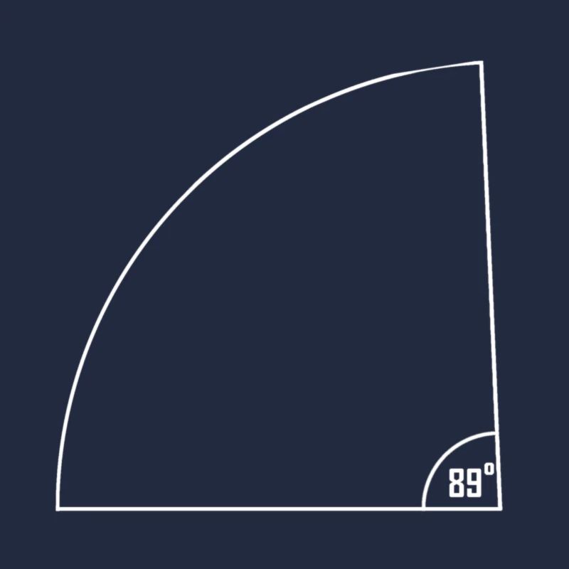 89 degree angle