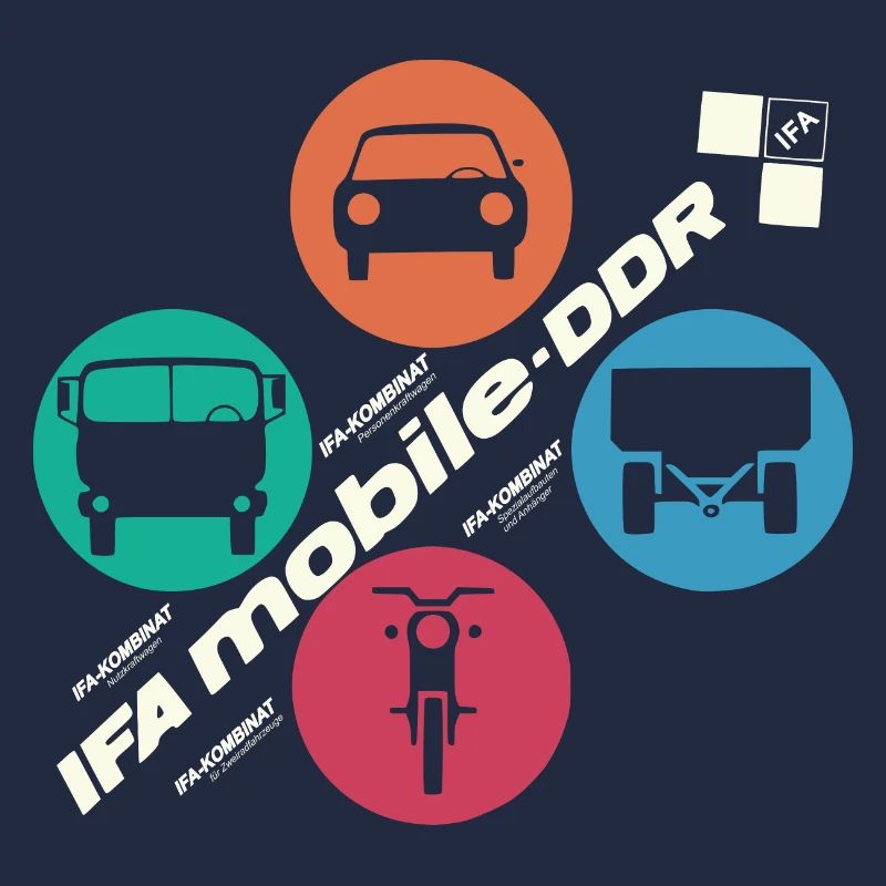 IFA mobile DDR - Retro Design - Ostalgie