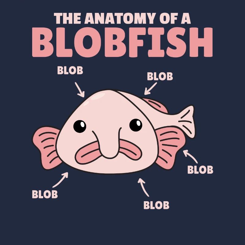 Blobfish Explication Anatomie d’un Blobfish
