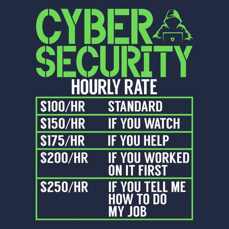Cyber security hacker hacking
