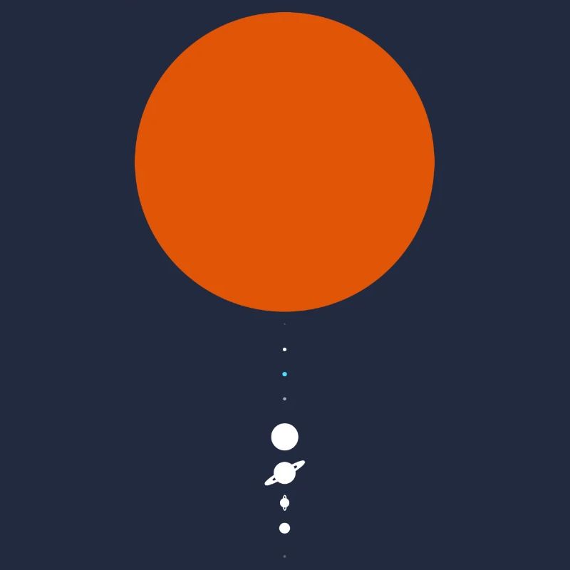 Big Sun Solar System