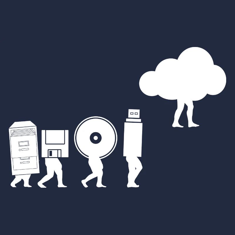 Evolution du stockage des données Codage Informatique Cloud