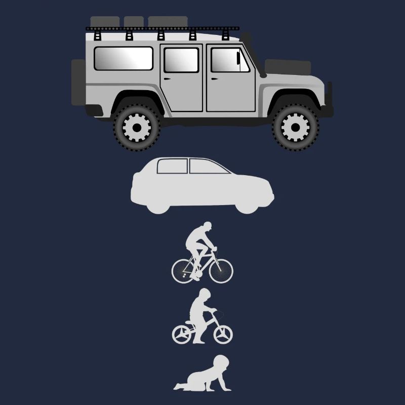 Evolution Landi