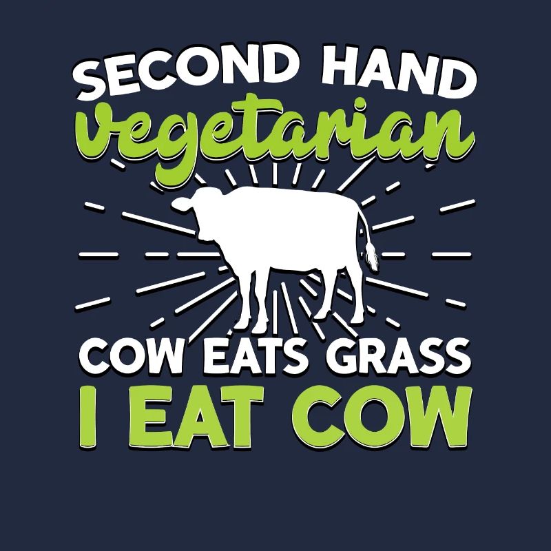 Second Hand Vegetarian Cow Eats Grass For