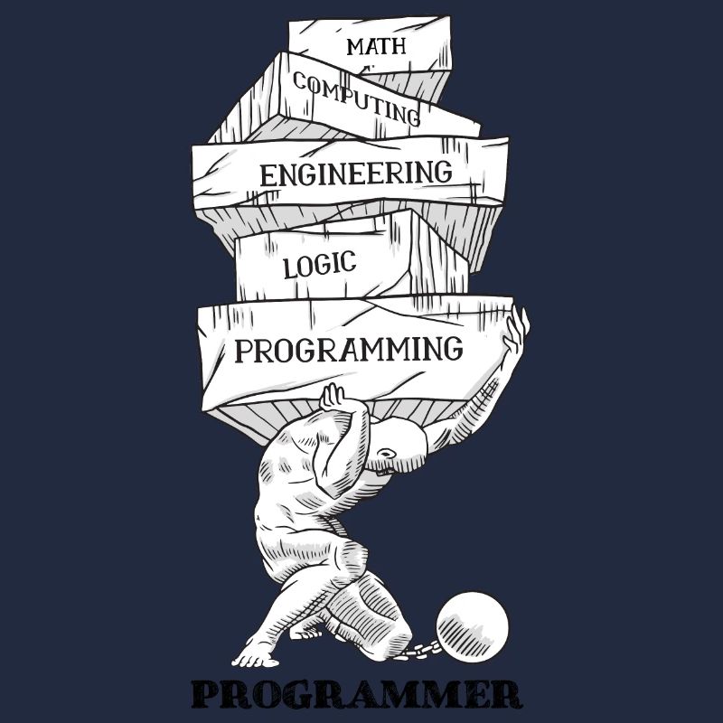 Problèmes de programmation