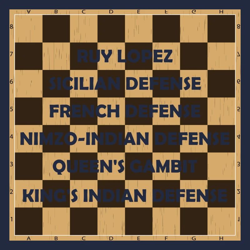 Joueurs d’échecs Maître Ouvertures d’échecs