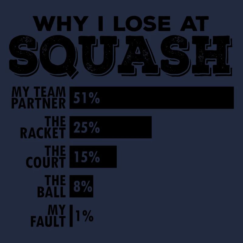 Squash Double Pourquoi Je Perds Jeu De Mots Drôle Dire Squash