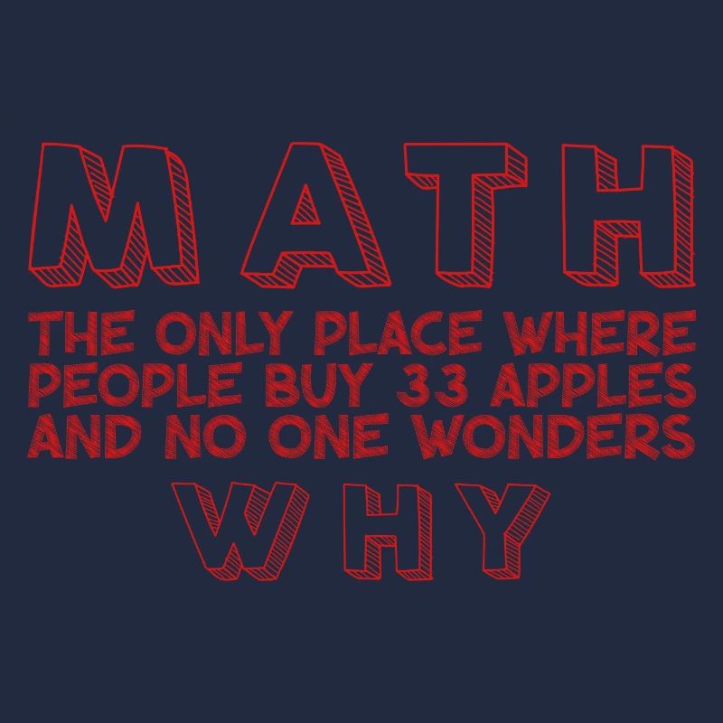 Math And Apples Mathematics Calculation Numbers