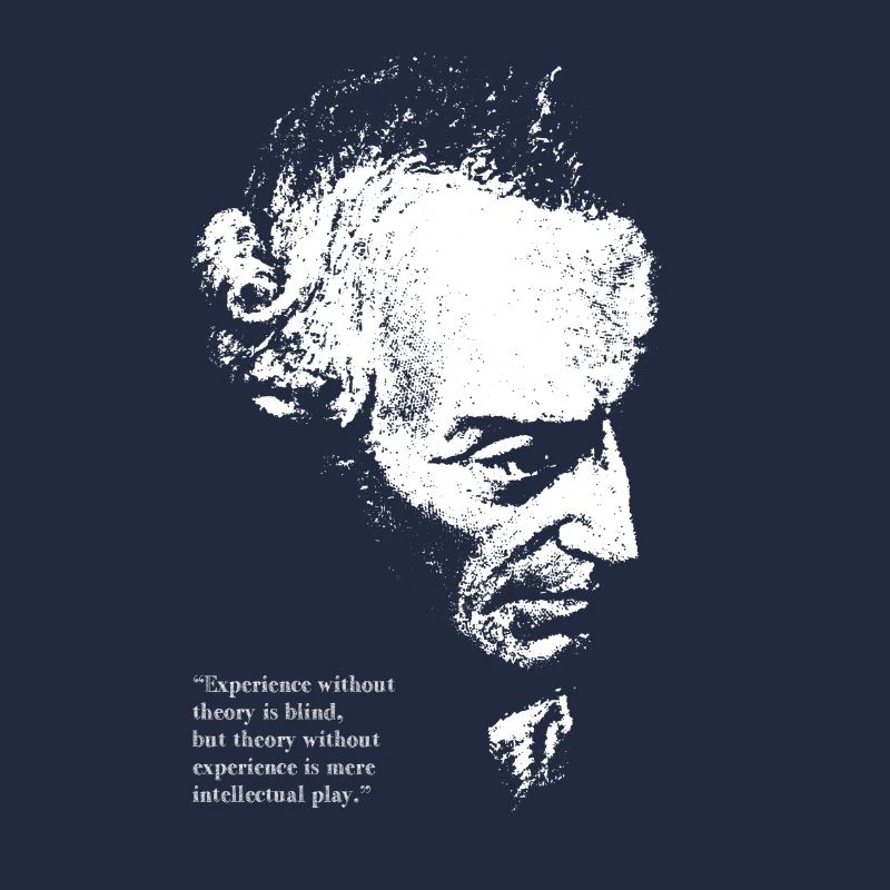 Immanuel Kant