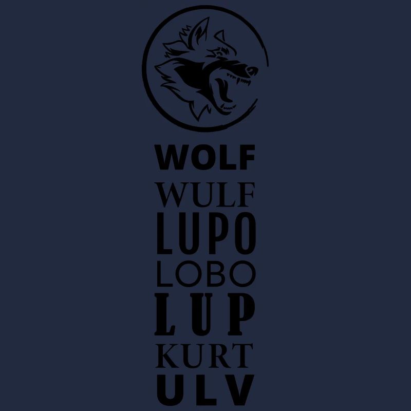 GOWILD Wolf Design in 7 languages