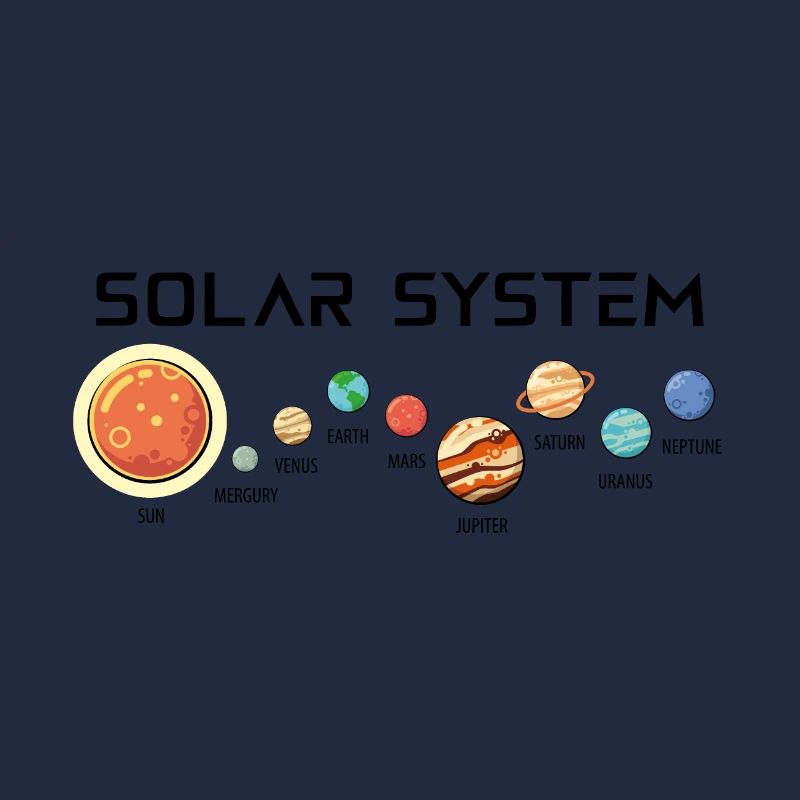 Sonnensystem mit seinen Planeten