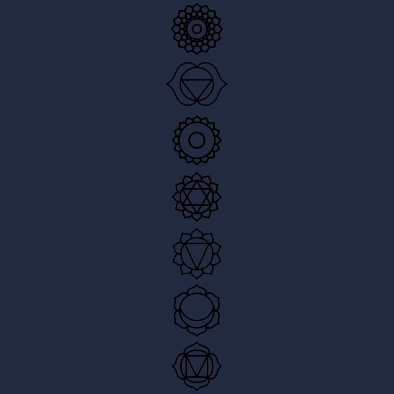 Chakras
