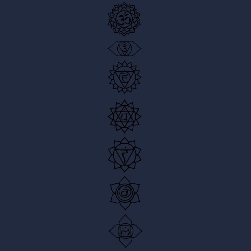 Chakras