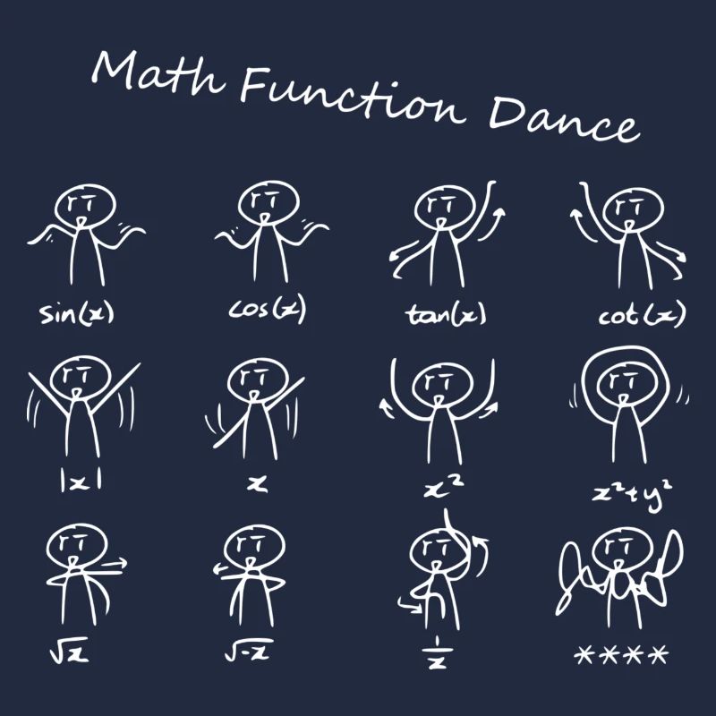 Math Function Dance