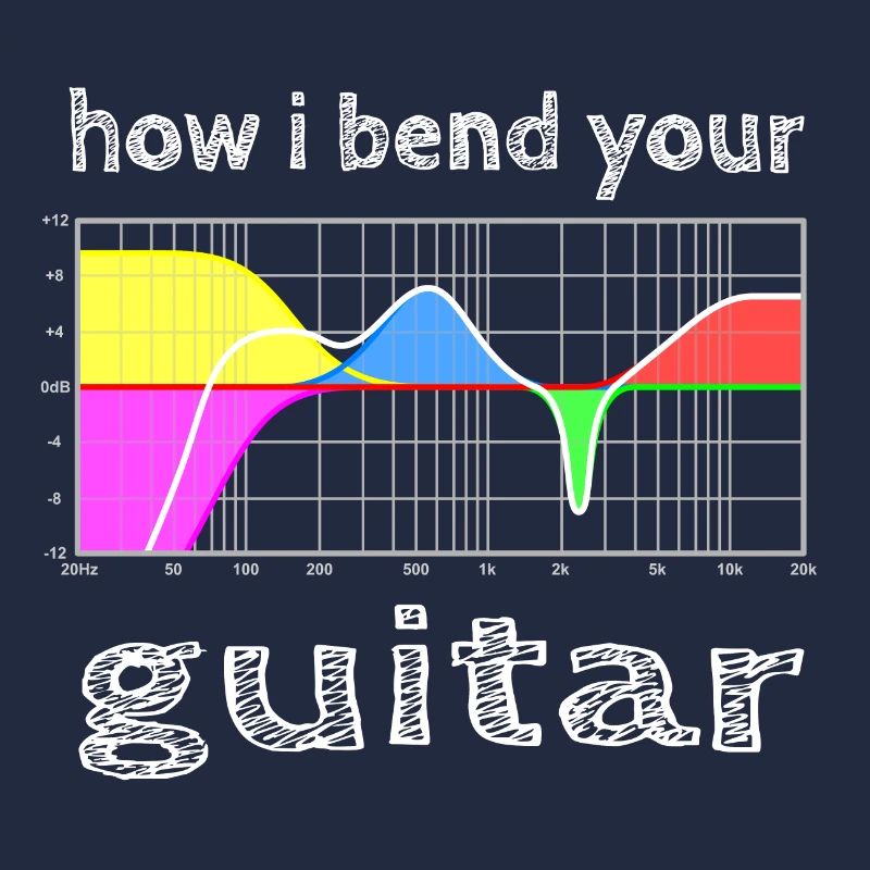 how i bend your guitar