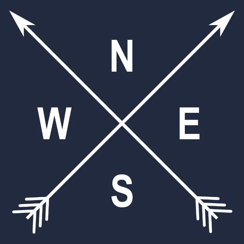 Cardinal directions arrows compass