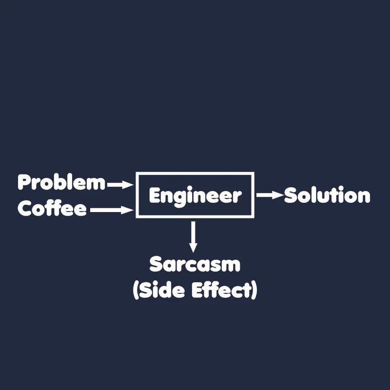 Engineer