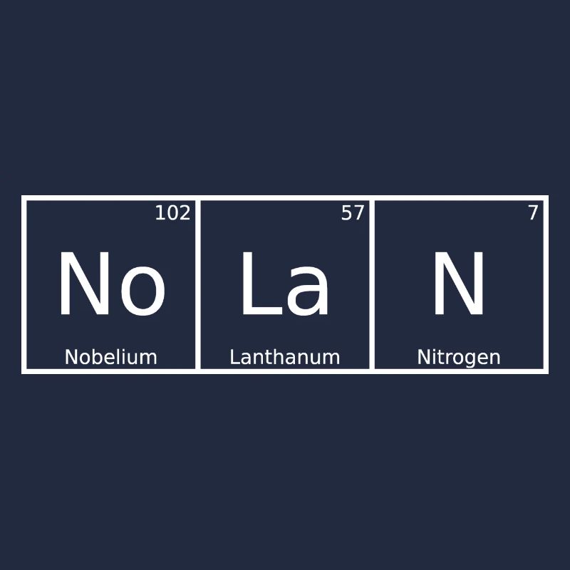 Nolan Name First Name Chemistry Periodic Table Elements