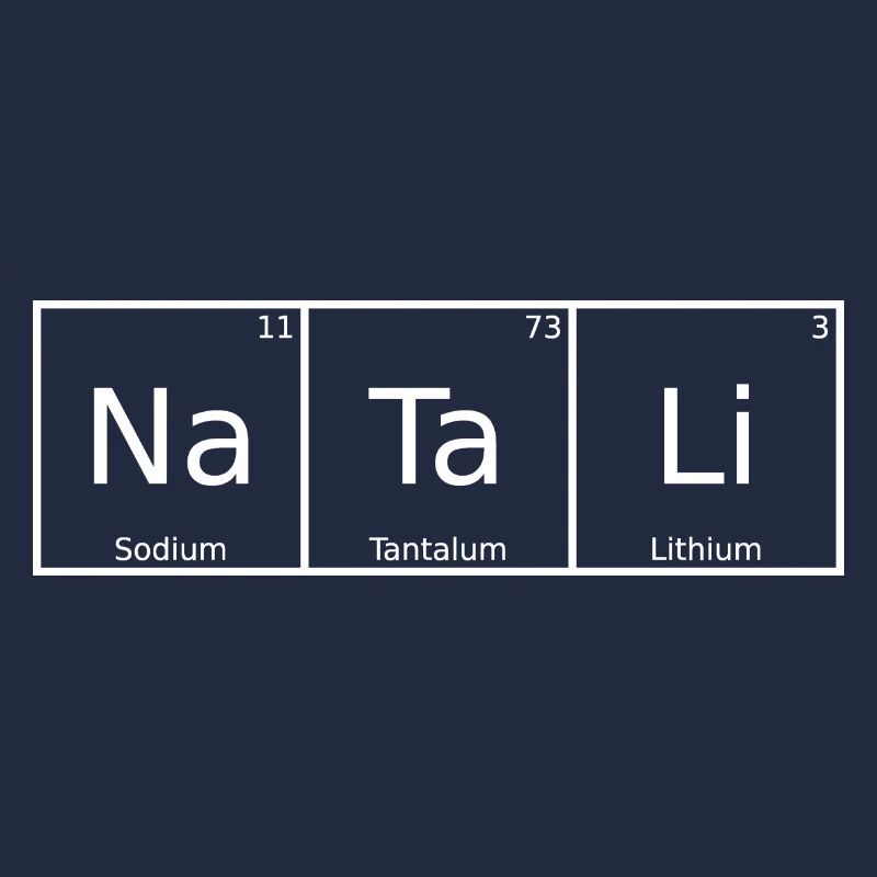 Natali Name First Name Chemistry Periodic Table Elements