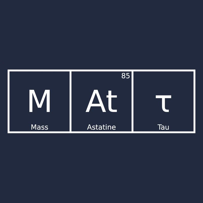 Matt Name First Name Chemistry Periodic Table Elements