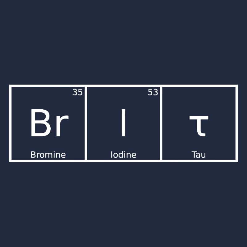 Brit Name Prénom Chimie Éléments du tableau périodique