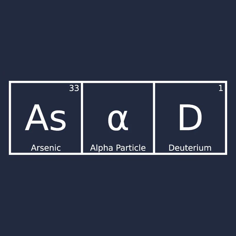 Asad Name First Name Chemistry Periodic Table Elements