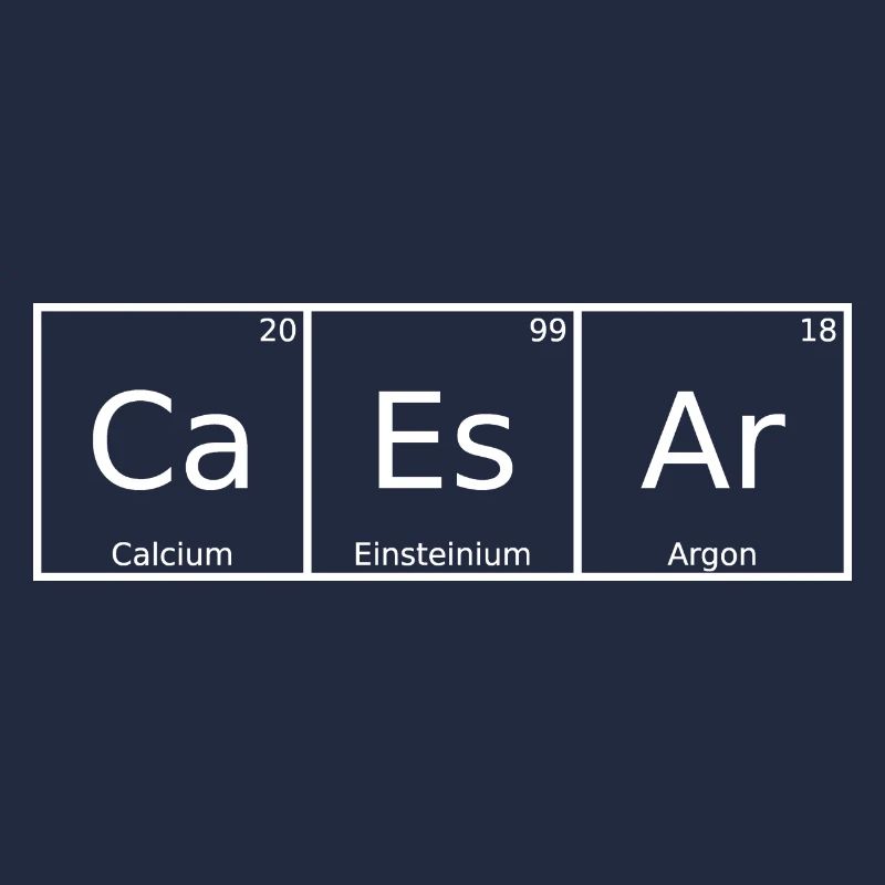 Caesar Name Vorname Chemie Periodensystem Elemente