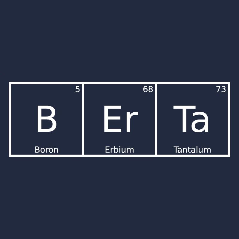 Berta Nom Prénom Chimie Tableau périodique Éléments