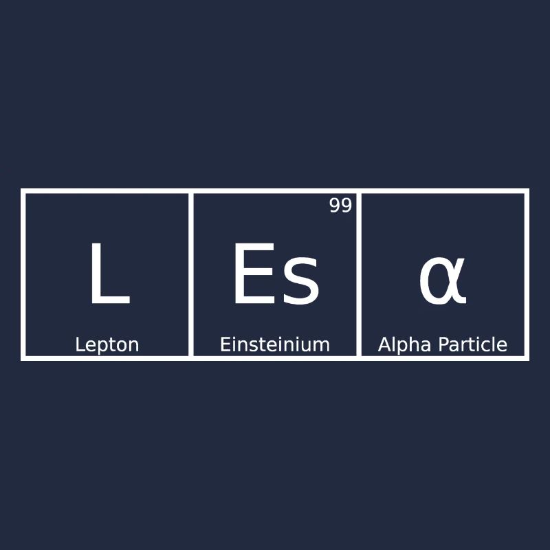 Lesa Nom Prénom Chimie Tableau périodique Éléments
