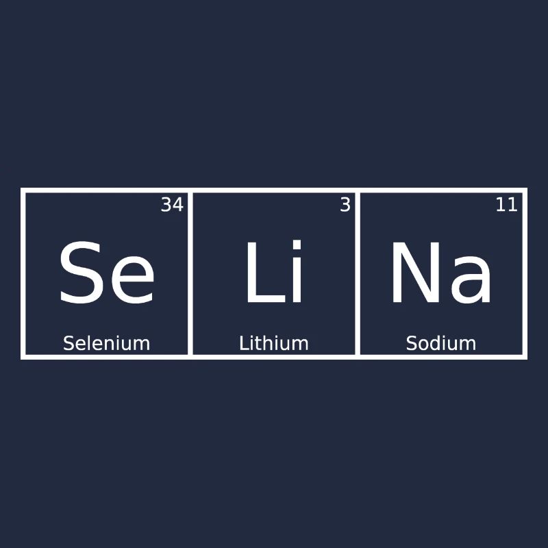 Selina Nom Prénom Chimie Tableau périodique Éléments