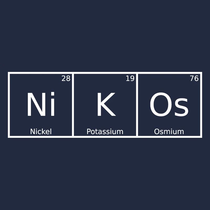 Nikos Surname First name Chemistry Periodic Table Elements