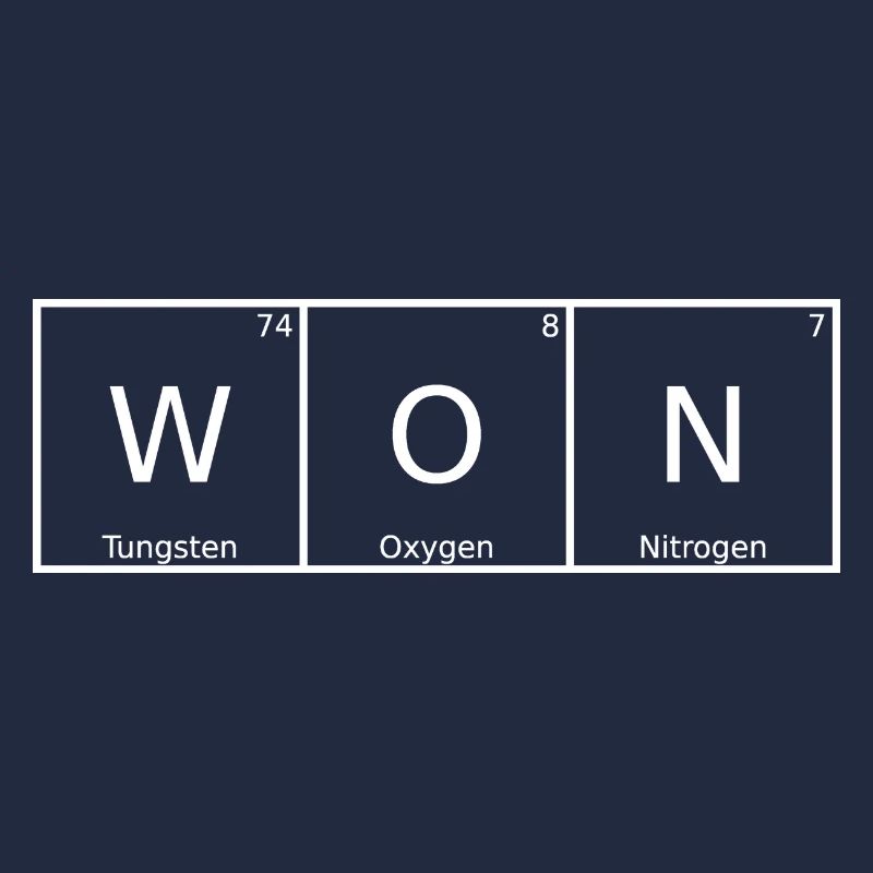 Won Name First Name Chemistry Periodic Table Elements