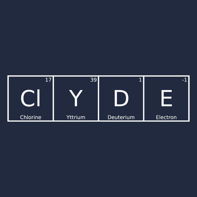 Clyde Name First Name Chemistry Periodic Table Elements