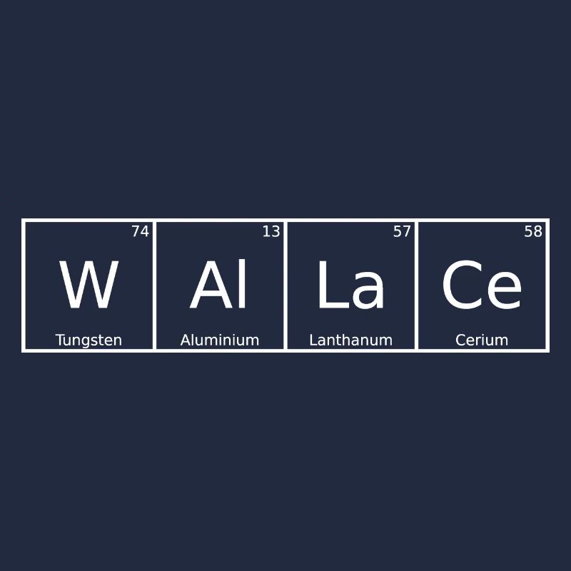 Wallace Name First Name Chemistry Periodic Table Element