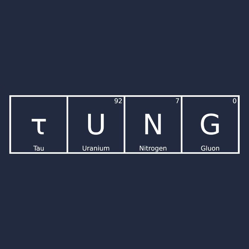 Tung Name First Name Chemistry Periodic Table Elements