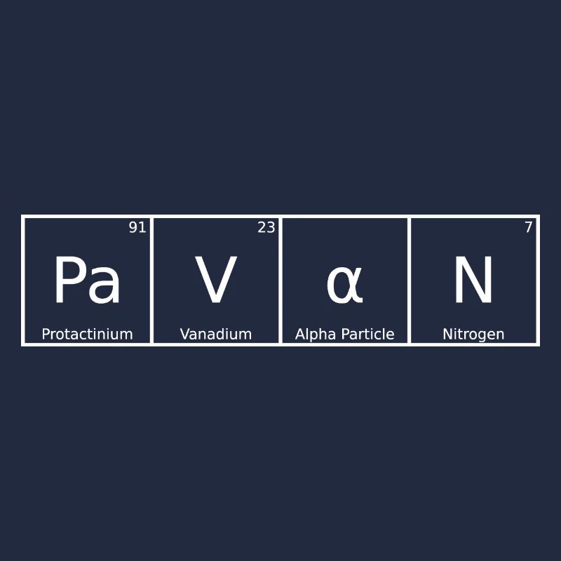 Pavan Nom Prénom Chimie Tableau périodique Éléments