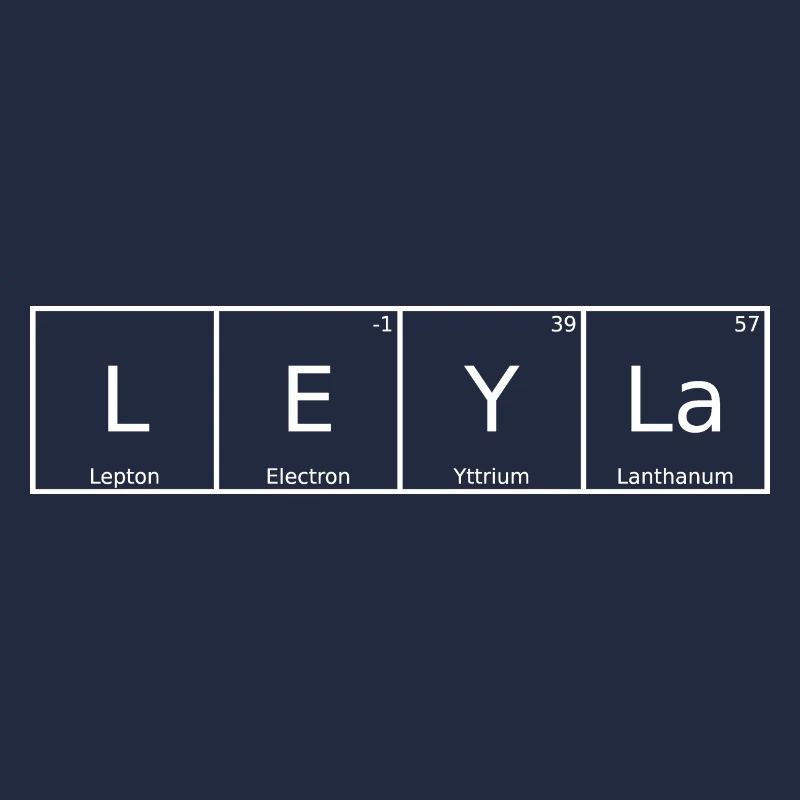 Leyla Name First Name Chemistry Periodic Table Elements