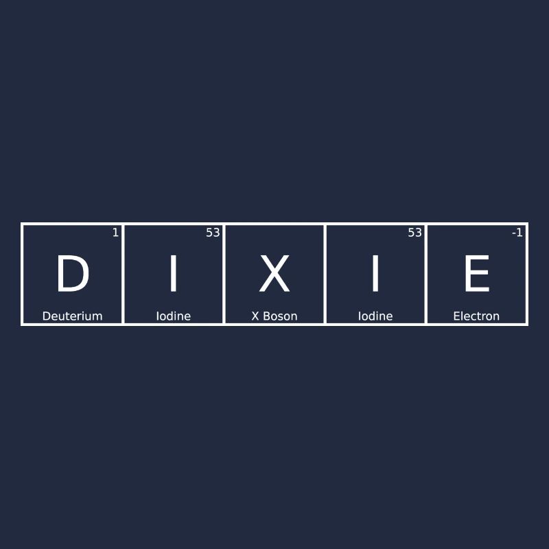 Dixie Name First Name Chemistry Periodic Table Elements