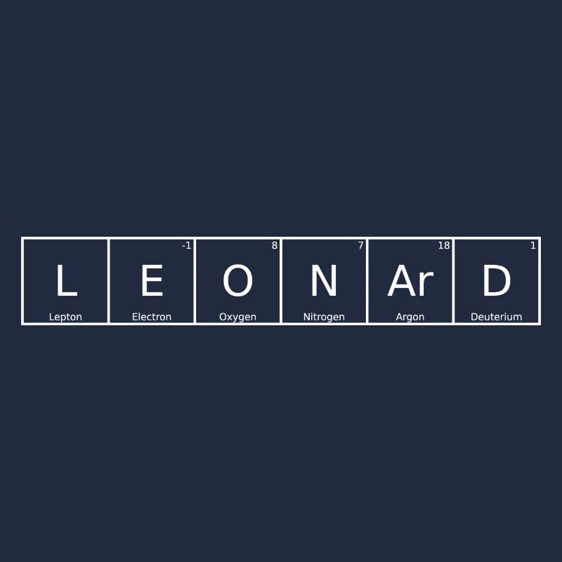 Leonard Name First Name Chemistry Periodic Table Element